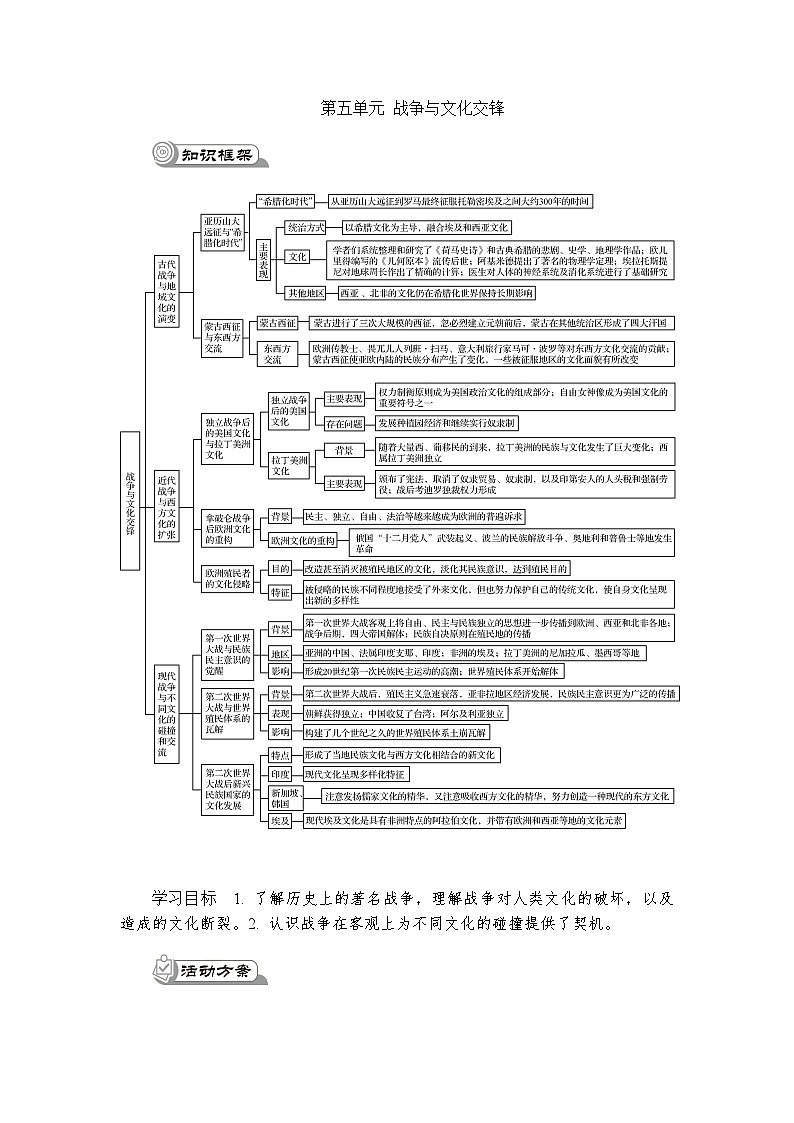 第五单元 战争与文化交锋 导学案（含答案）--2025届高三历史统编版（2019）选择性必修3 复习01