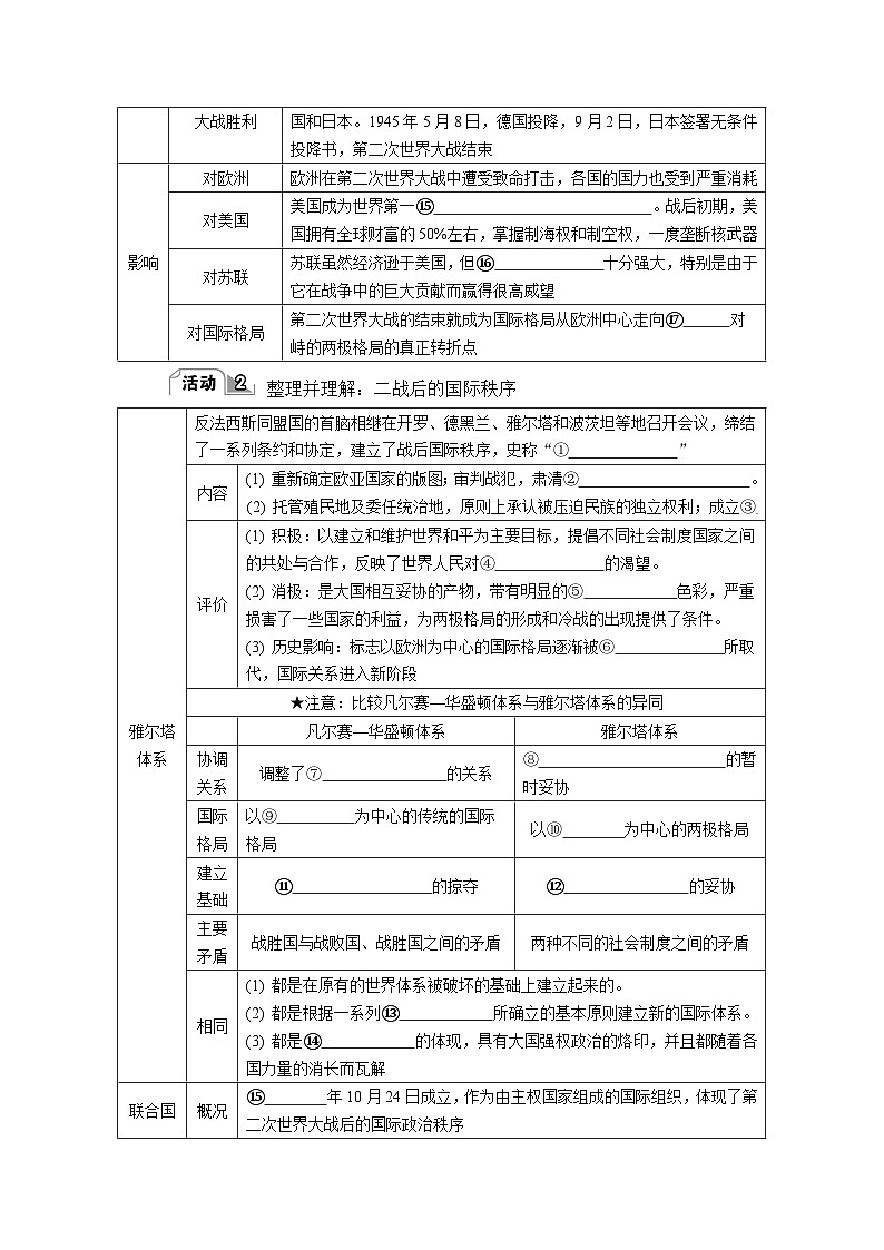 第21课 第二次世界大战与战后国际秩序的形成 导学案（含答案）---2024届高三历史统编版必修中外历史纲要下册二轮复习第2页
