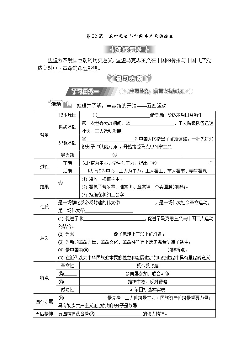 第22课 五四运动与中国共产党的诞生 导学案（含答案）---2024届高三历史统编版必修中外历史纲要上册二轮复习第1页