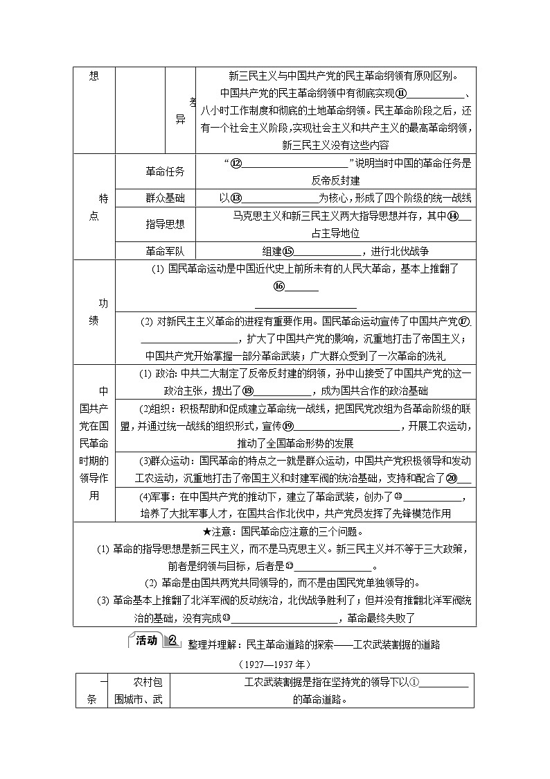 第23课 南京国民政府的统治和中国共产党开辟革命道路 导学案（含答案）---2024届高三历史统编版必修中外历史纲要下册二轮复习02