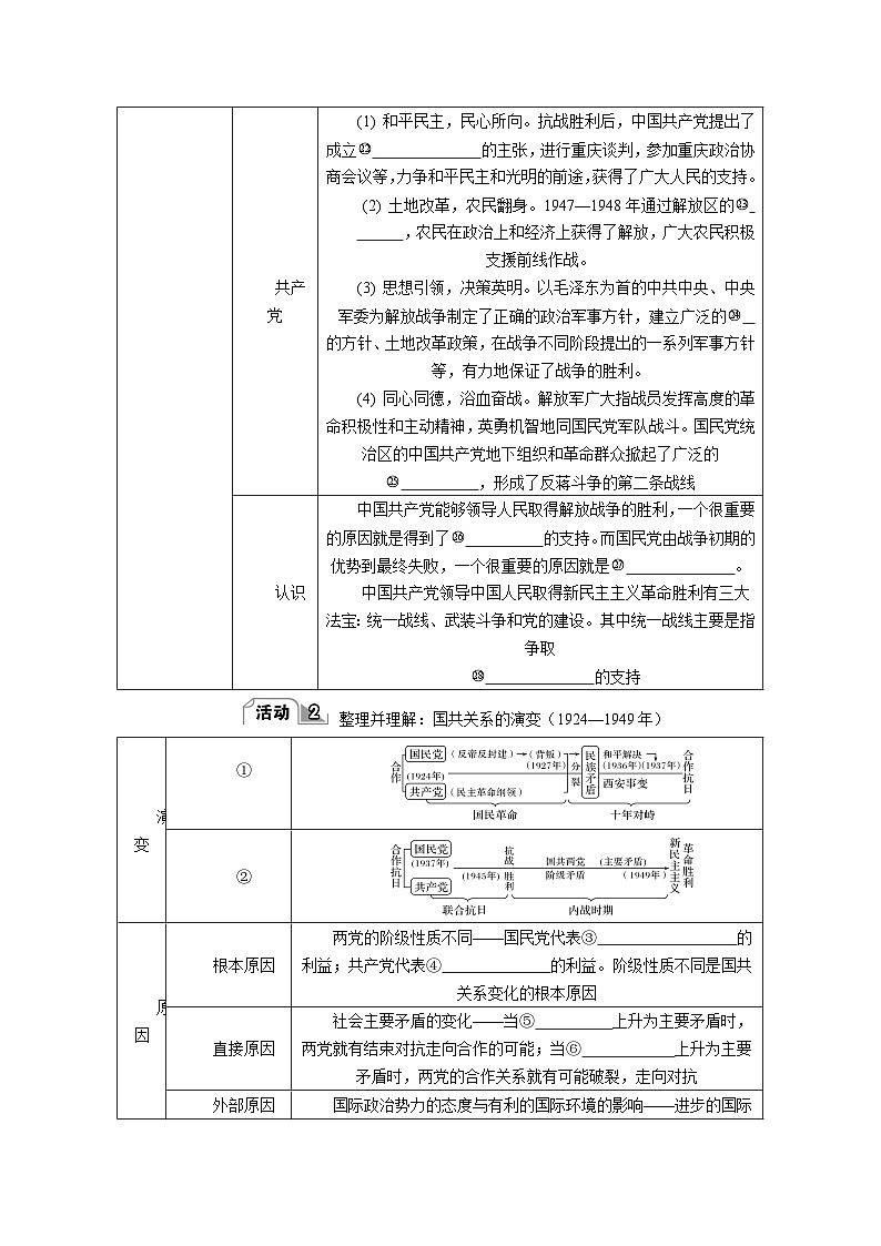 第25课 人民解放战争 导学案（含答案）---2024届高三历史统编版必修中外历史纲要上册二轮复习第3页