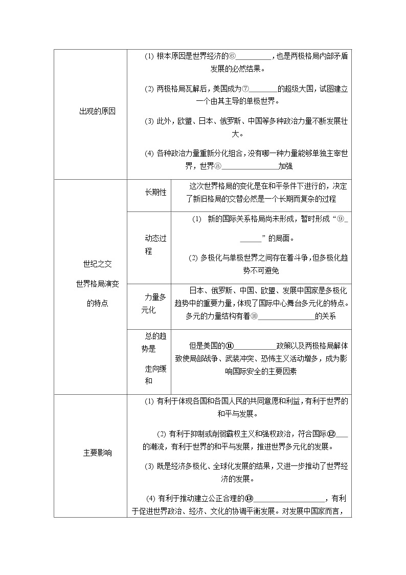 第28课 世界多极化与经济全球化 导学案（含答案）---2024届高三历史统编版必修中外历史纲要下册二轮复习02