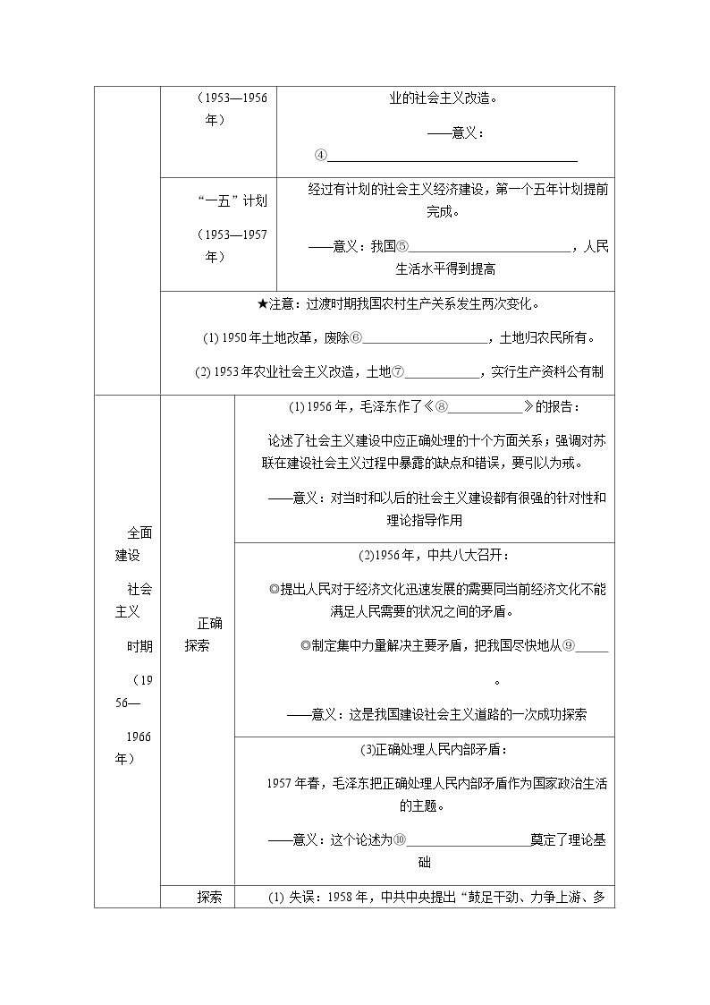 第31课 社会主义建设的曲折发展和改革开放历程 导学案（含答案）---2024届高三历史统编版必修中外历史纲要上册二轮复习02