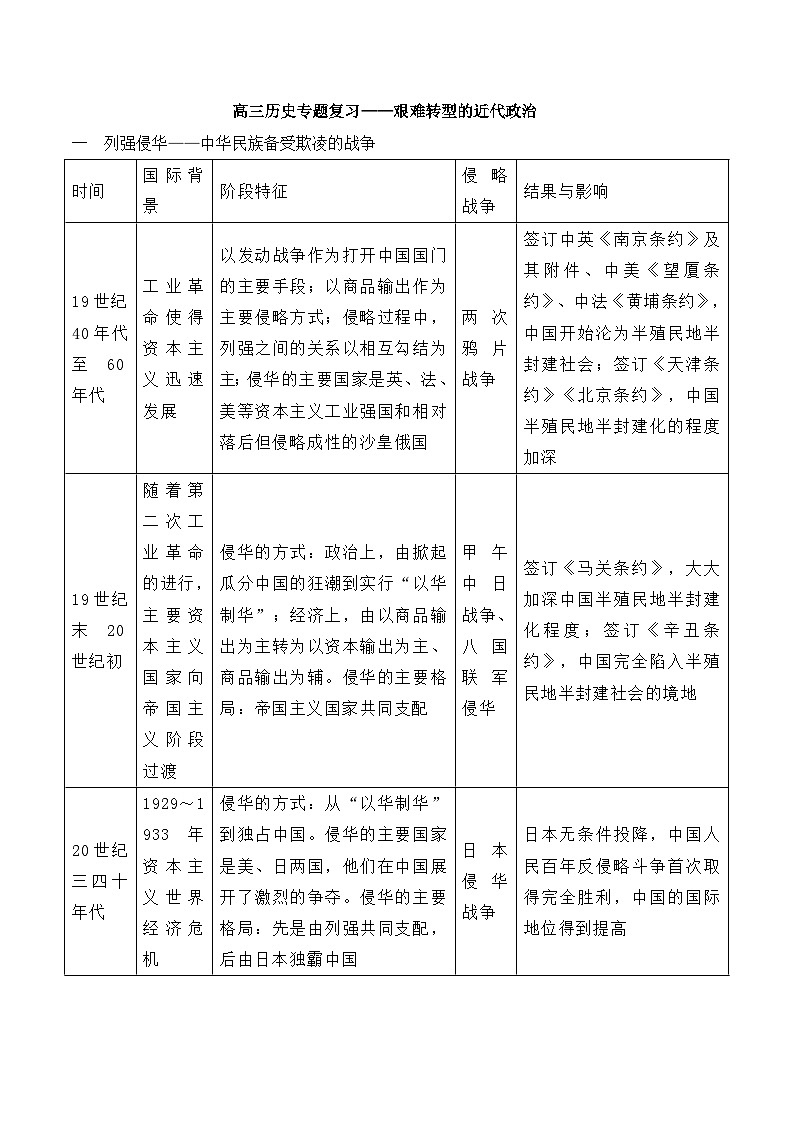 艰难转型的近代中国政治 导学案（含解析）--2024届高考统编版历史二轮复习第1页