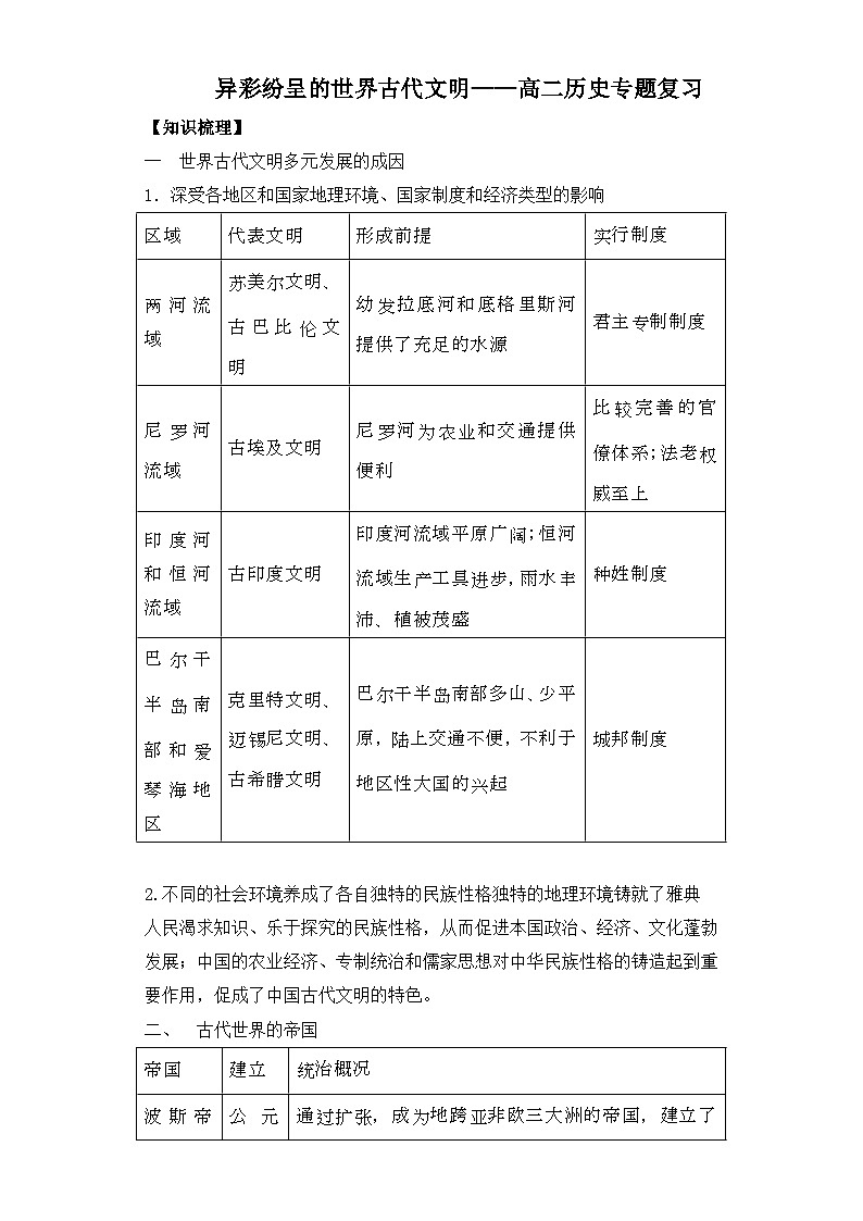 异彩纷呈的世界古代文明 导学案（含答案）--2024届高三统编版历史二轮专题复习01
