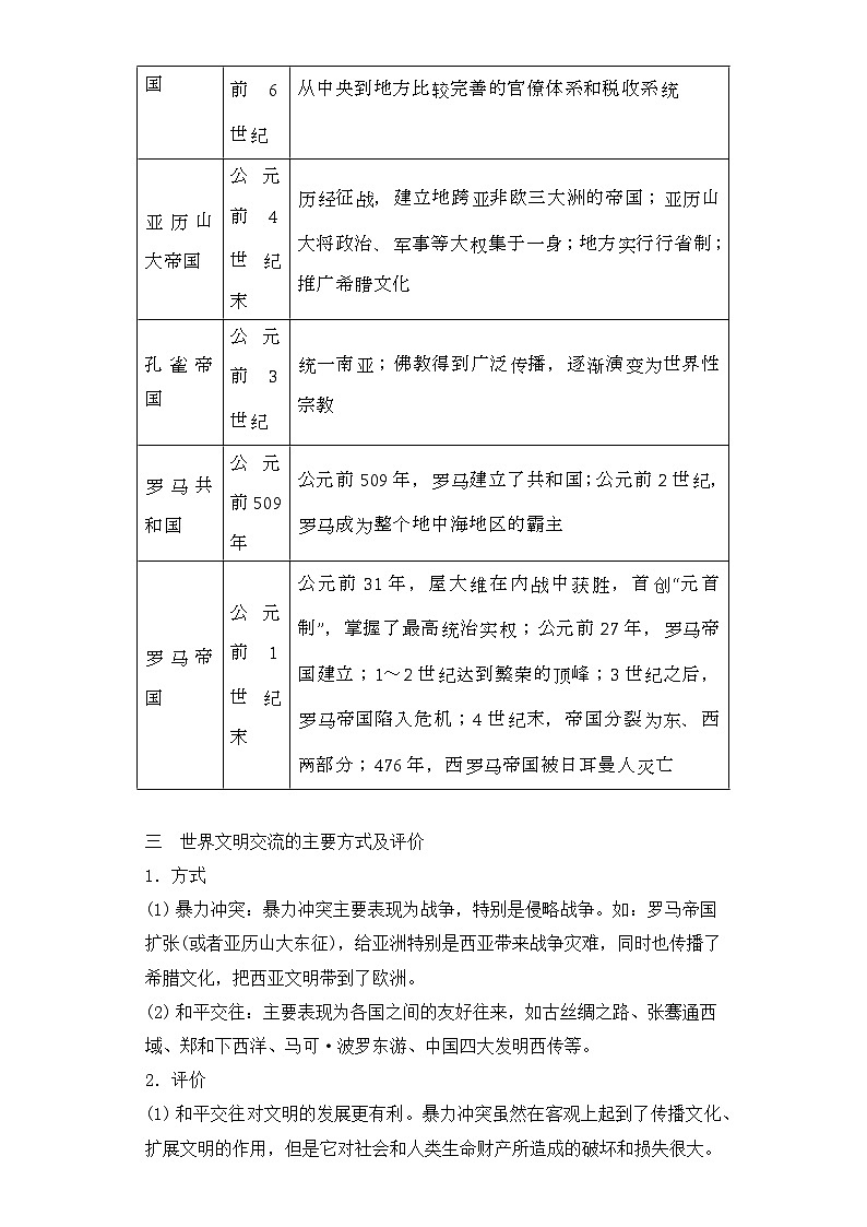 异彩纷呈的世界古代文明 导学案（含答案）--2024届高三统编版历史二轮专题复习02