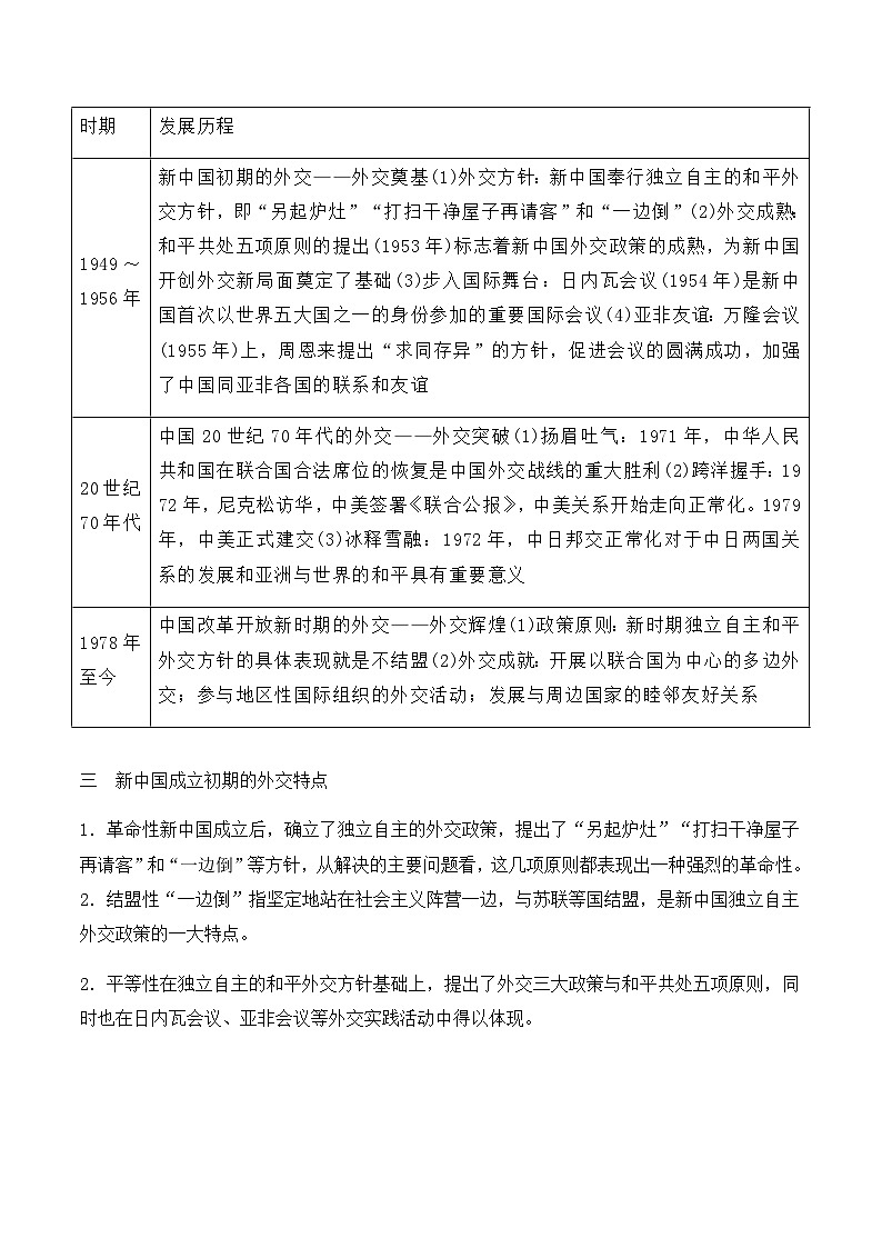 新中国特色的政治与外交 导学案（含解析）--2024届高三统编版历史二轮专题复习第2页