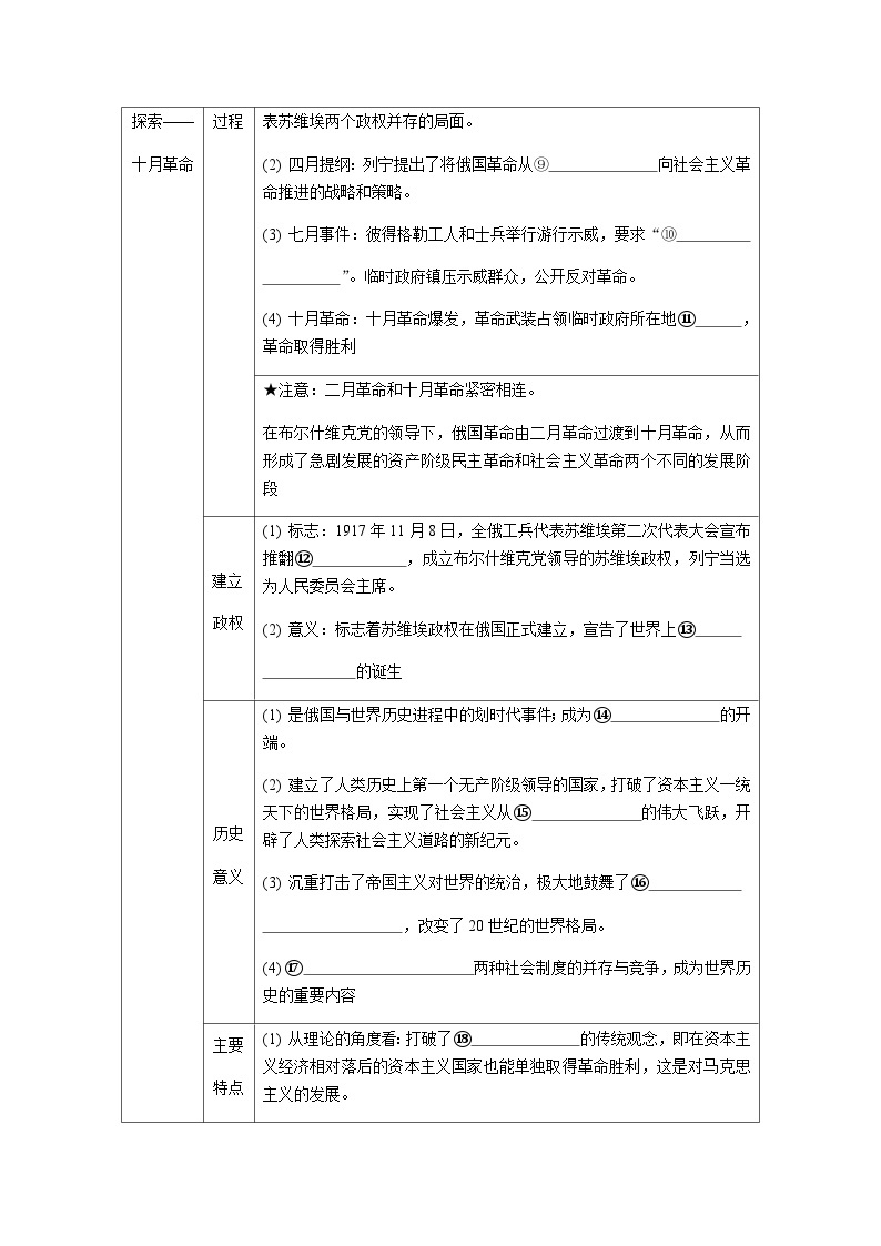 第19课十月革命与亚非拉民族民主运动的高涨 导学案（含答案）-2024届高三历史统编版必修中外历史纲要下册二轮复习02