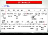 阶段一 古代中华文明的起源与奠基——先秦课件---2024届高三历史统编版二轮复习