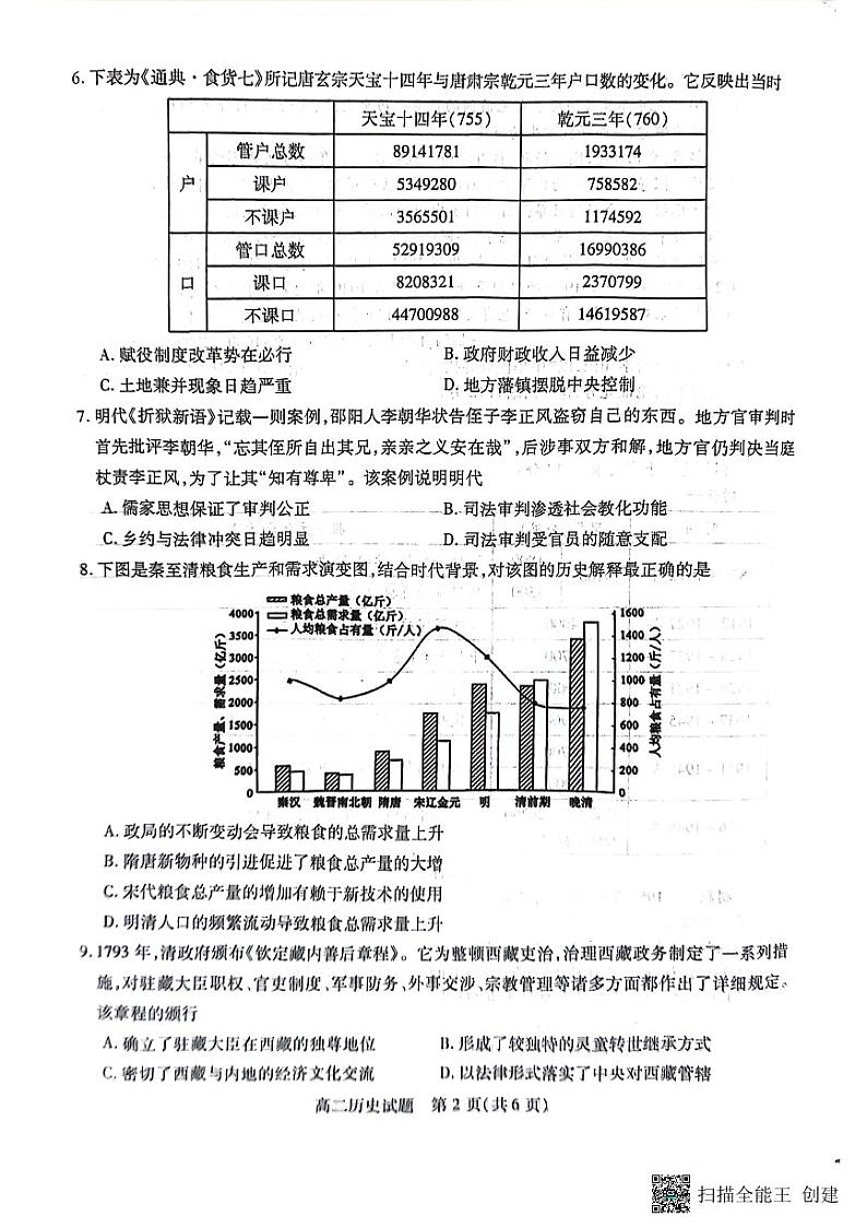 2023-2024学年度高二年级第二学期期中考试历史试题第2页