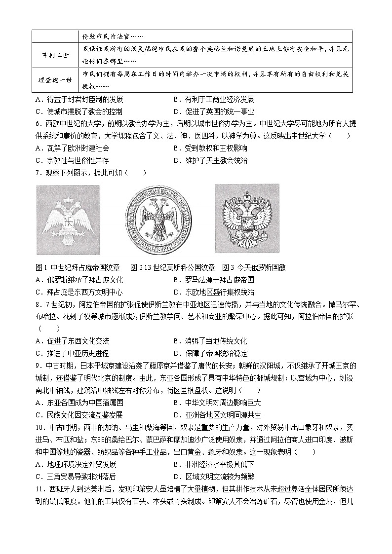 山西省太原市2023-2024学年高一下学期期中学业诊断历史试卷02