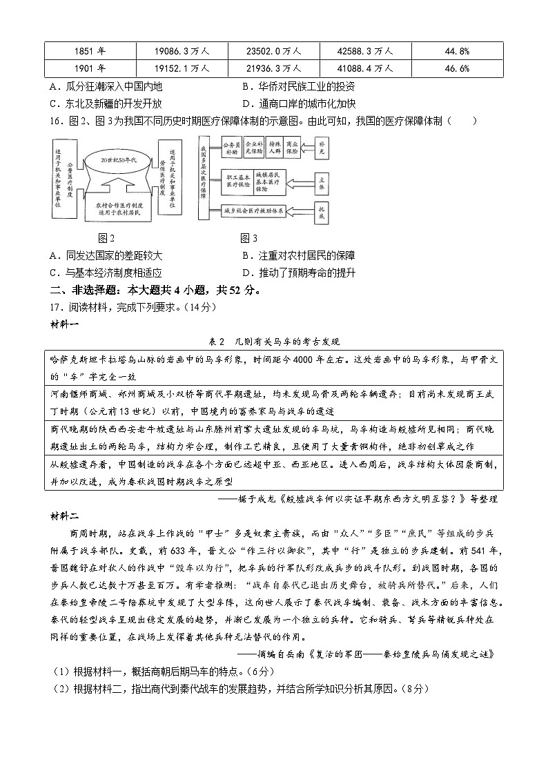 2024雅安四校联考高二下学期期中考试历史含解析03