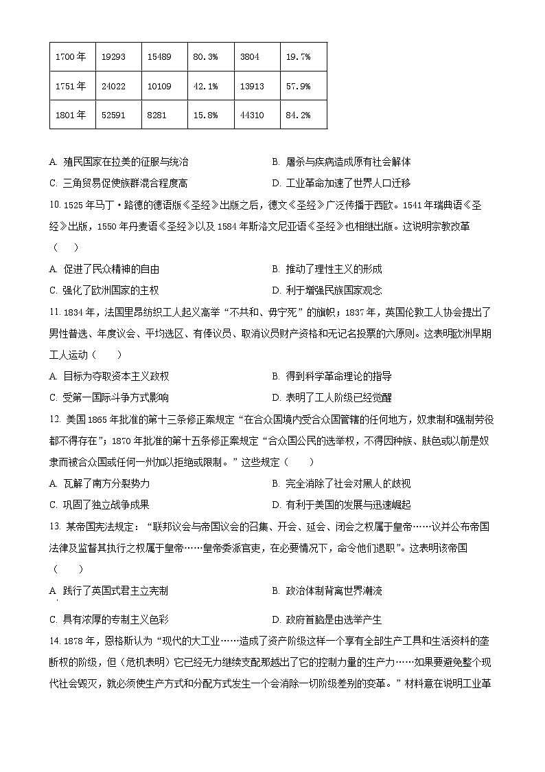 江苏省东海县2023-2024学年高一下学期期中考试历史试题（原卷版+解析版）03
