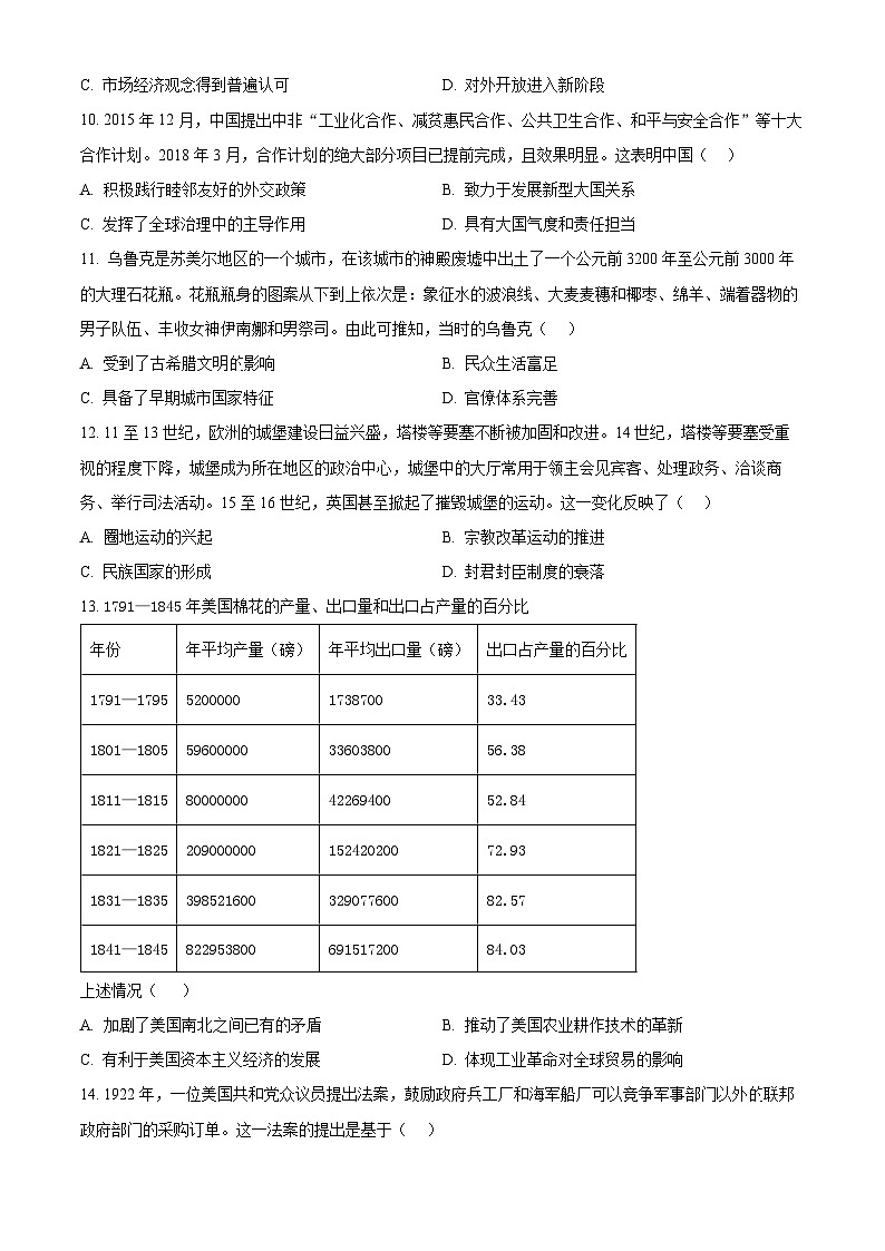 广东省广州市2024届高三下学期二模历史试题（Word版附答案）03