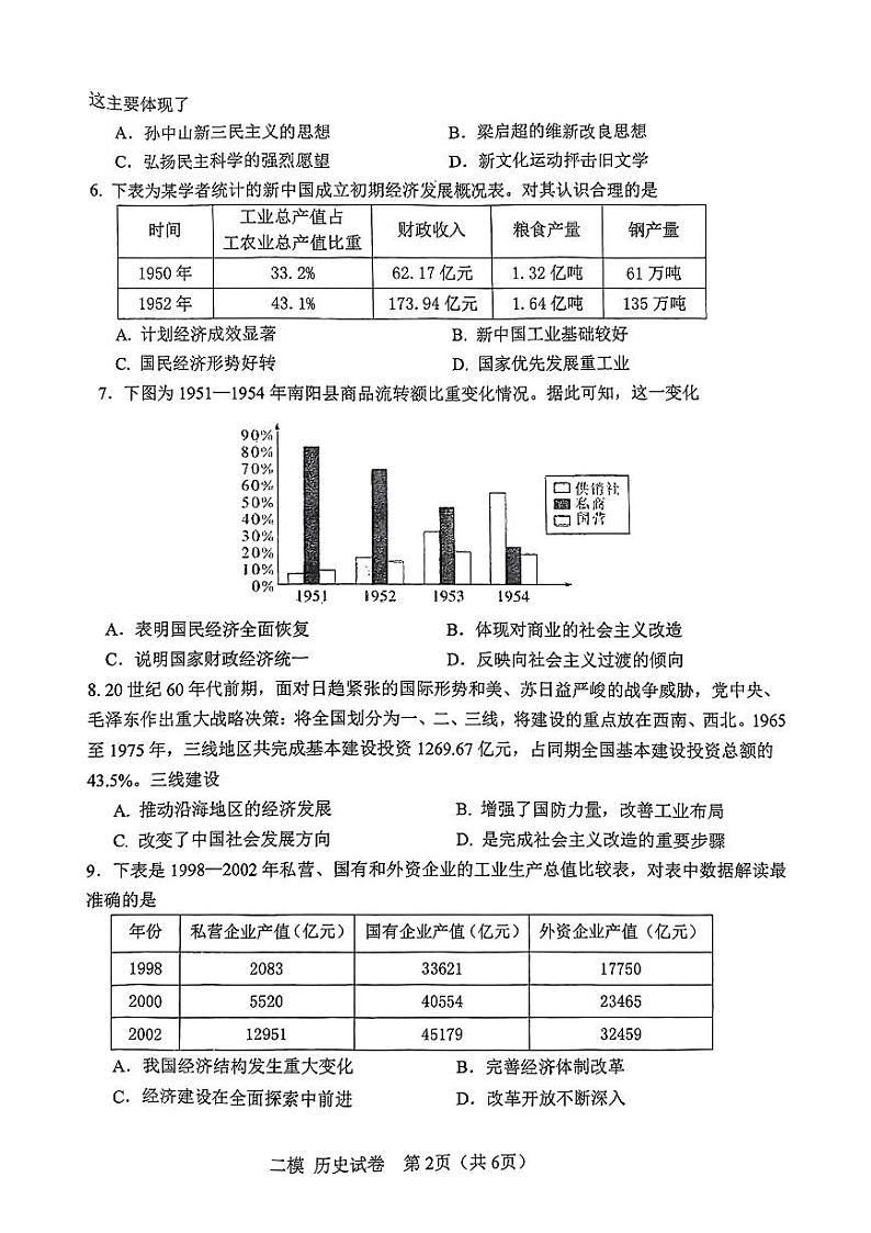 2024年天津市河东区高三二模历史试卷第2页