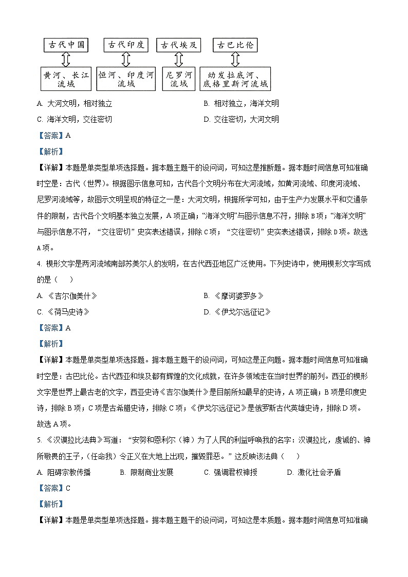广东省普宁市部分学校2023-2024学年高一下学期期中历史试题（原卷版+解析版）02