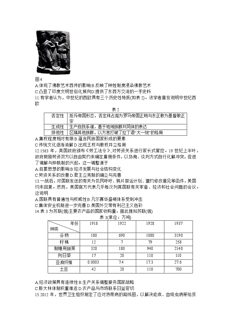 山东省潍坊市2024届高三下学期二模历史试卷（Word版附答案）第3页