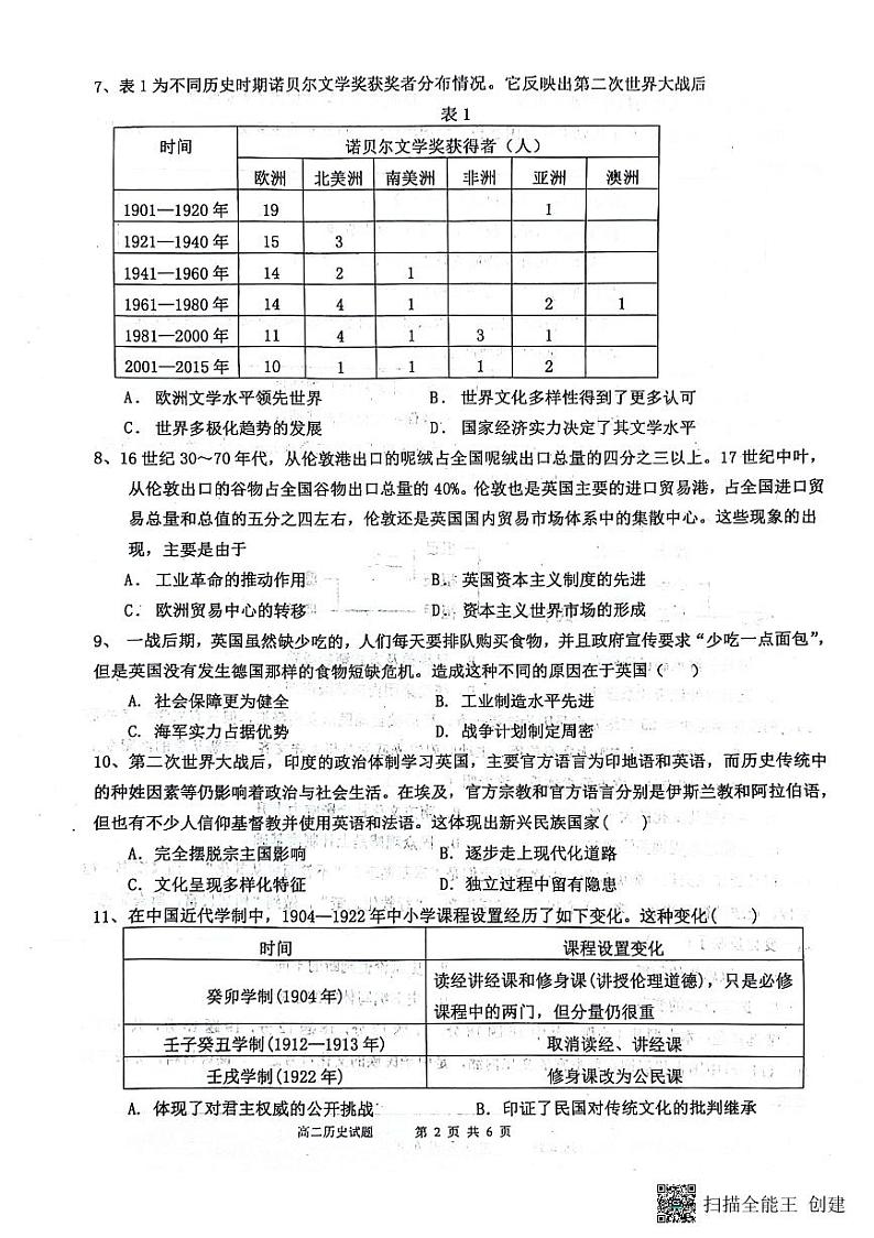 山东省济宁市嘉祥县第一中学2023-2024学年高二下学期期中考试历史试题02