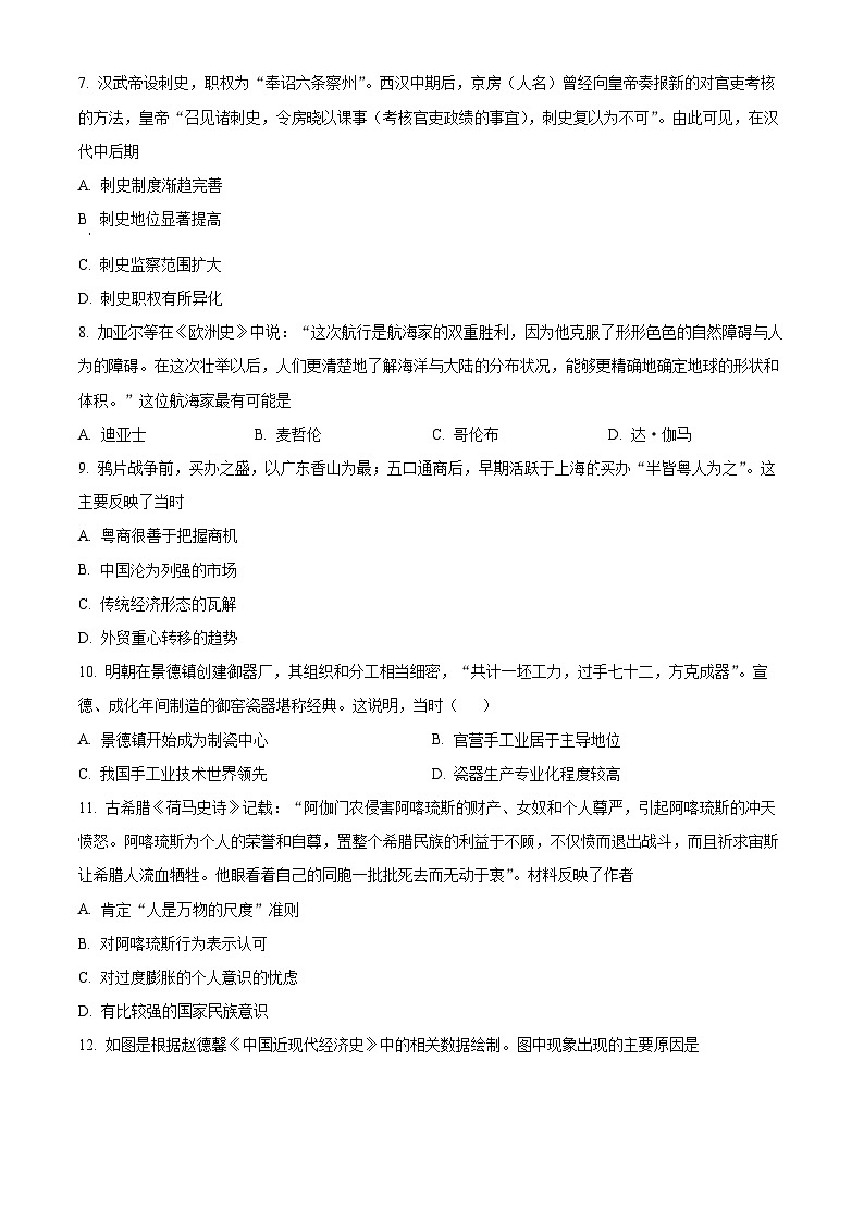 2024重庆市乌江新高考协作体高三下学期模拟监测（一）历史含解析02