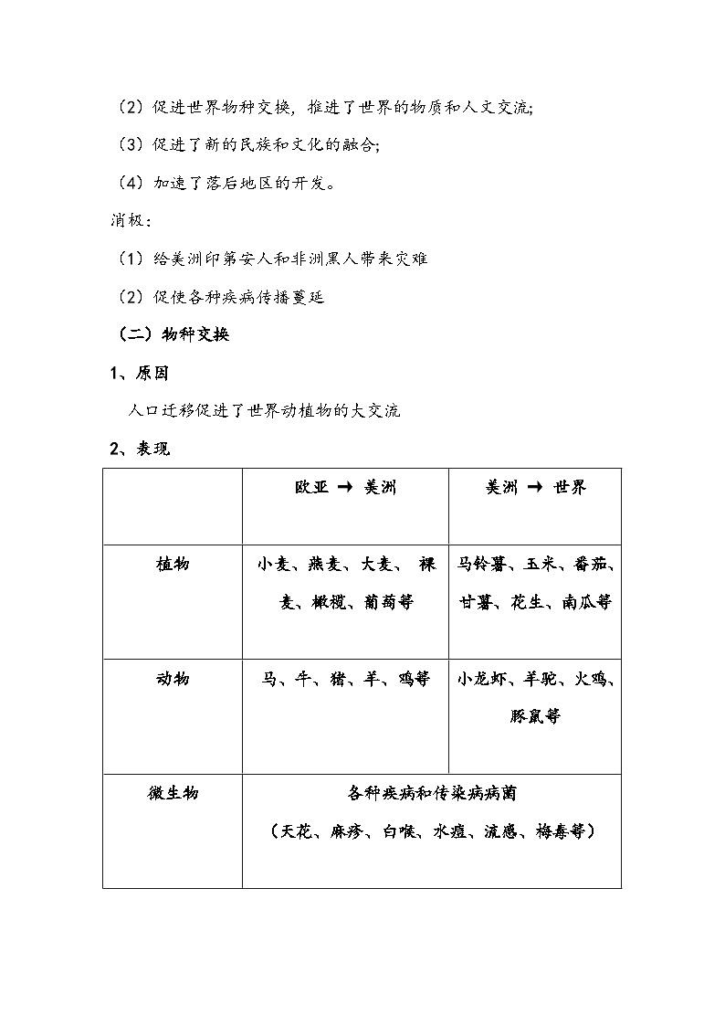 第7课   全球练习的初步建立与世界格局的演变 学案02