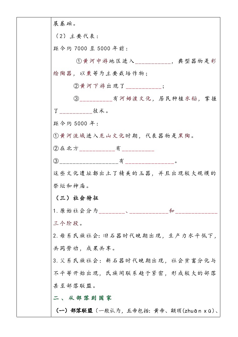 第1课  中华文明的起源与早期国家 学案02