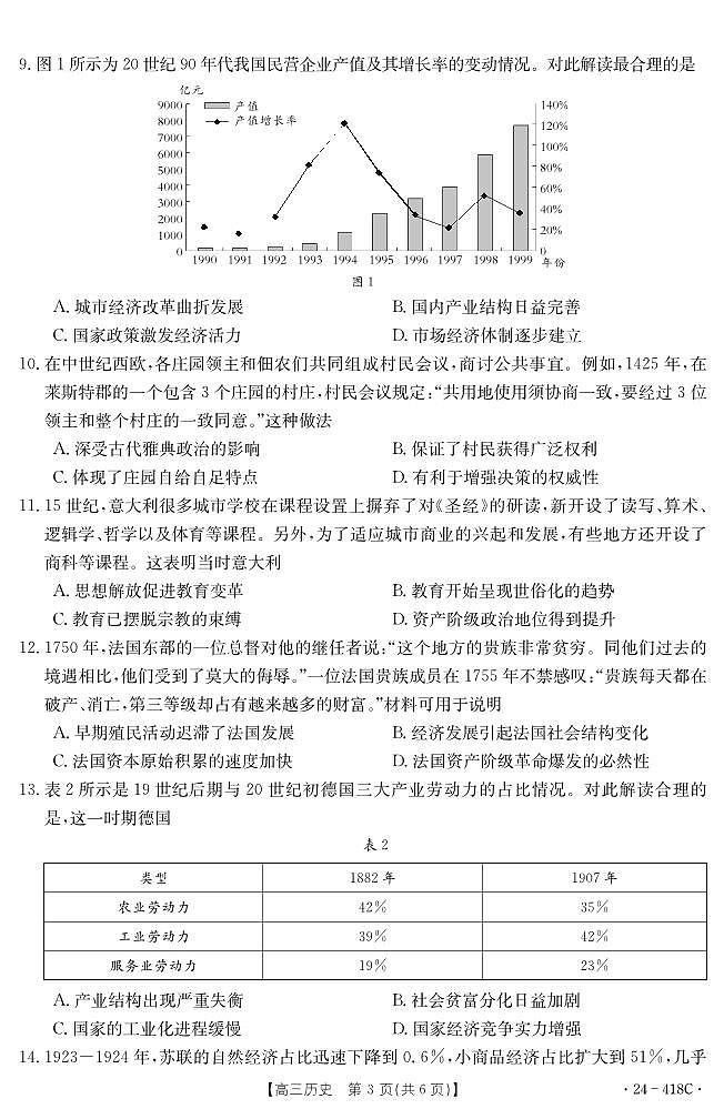 2024年高三4月调考历史试题第3页