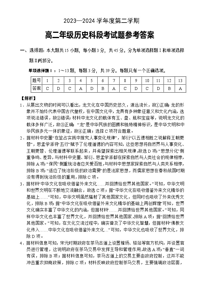 海南省文昌中学2023-2024学年高二下学期期中段考历史答案第1页