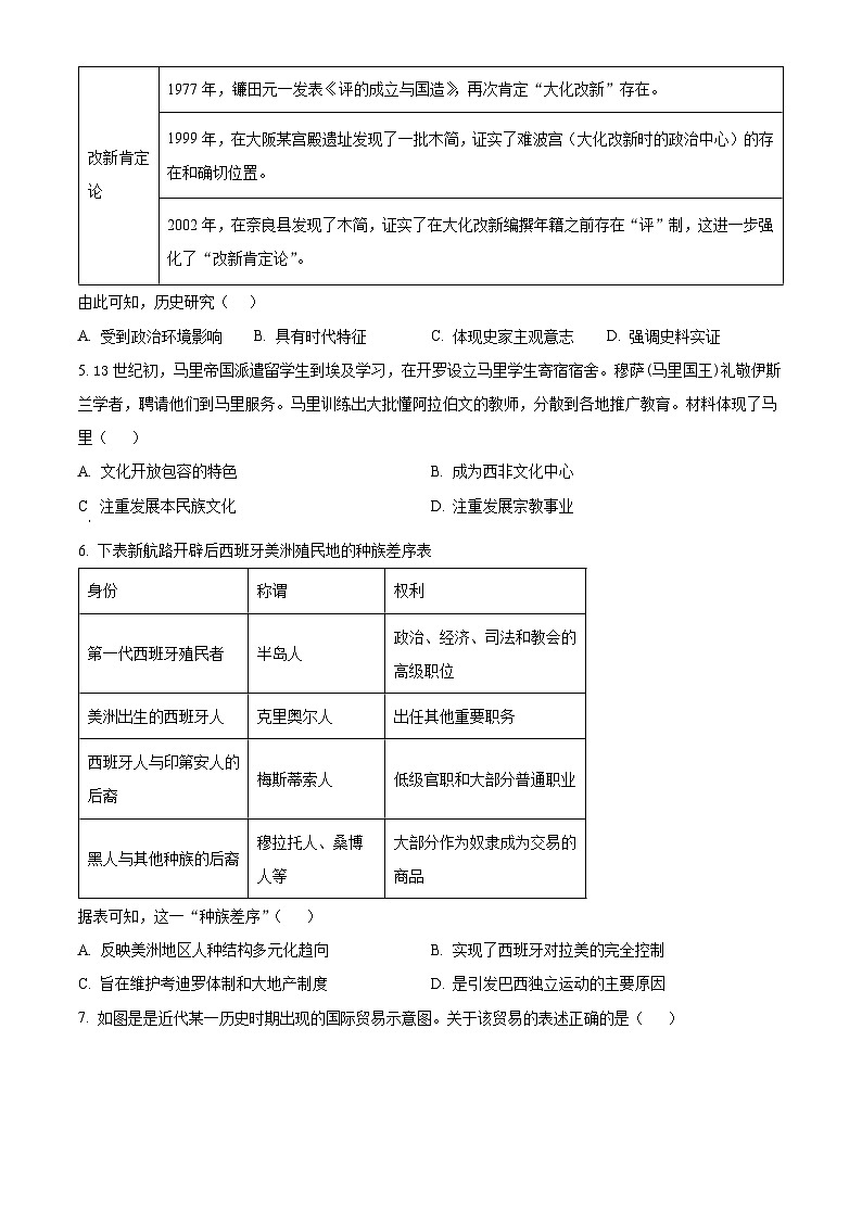 江苏省盐城市阜宁县2023-2024学年高一下学期期中历史试题（原卷版+解析版）02