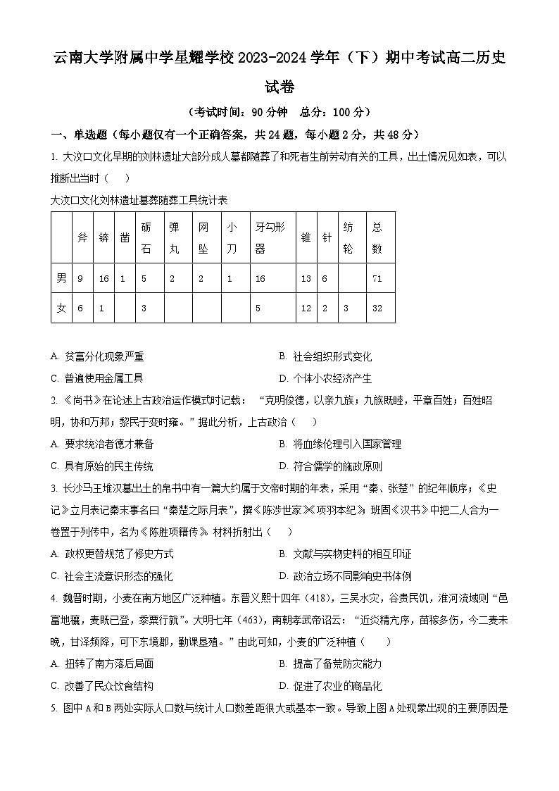 云南省昆明市官渡区云南大学附属中学星耀学校2023-2024学年高二下学期期中历史试题（原卷版+解析版）01