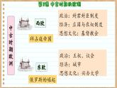 第3课中古时期的欧洲课件--2023-2024学年高一下学期统编版（2019）必修中外历史纲要下