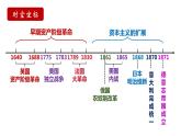 第9课资产阶级革命与资本主义制度的确立同步课件--2023-2024学年高一下学期统编版（2019）必修中外历史纲要下