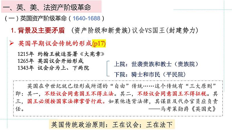 第9课资产阶级革命与资本主义制度的确立同步课件--2023-2024学年高一下学期统编版（2019）必修中外历史纲要下03