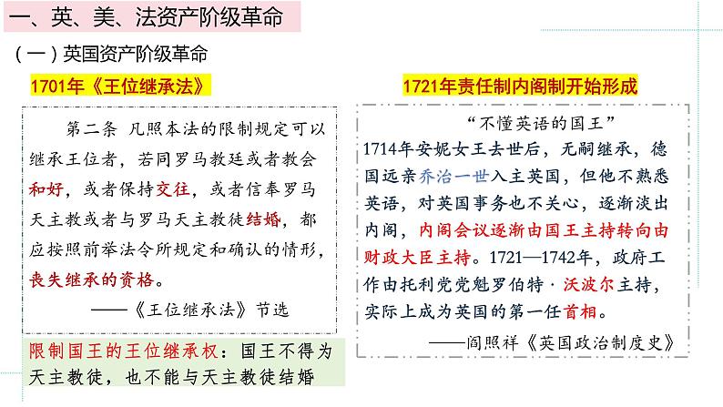 第9课资产阶级革命与资本主义制度的确立同步课件--2023-2024学年高一下学期统编版（2019）必修中外历史纲要下07