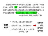 第10课影响世界的工业革命同步课件--2023-2024学年高一统编版2019必修中外历史纲要下册