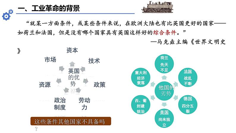 第10课影响世界的工业革命教学课件--2023-2024学年高一统编版2019必修中外历史纲要下册第5页