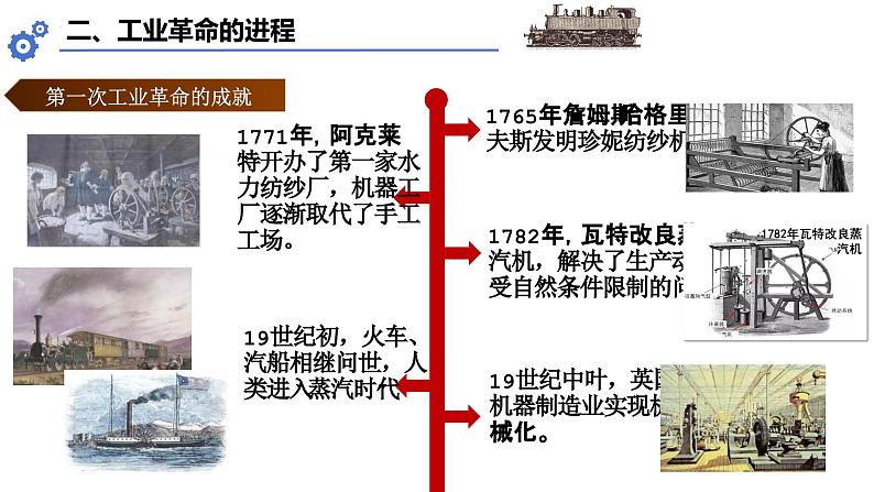 第10课影响世界的工业革命教学课件--2023-2024学年高一统编版2019必修中外历史纲要下册第8页