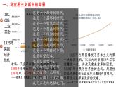 第11课马克思主义的诞生与传播课件--2023-2024学年高一下学期统编版（2019）必修中外历史纲要下