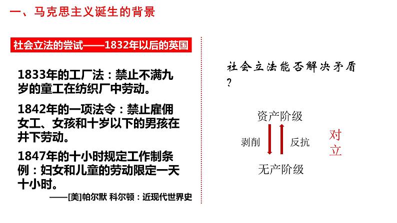 第11课马克思主义的诞生与传播课件--2023-2024学年高一下学期统编版（2019）必修中外历史纲要下07