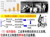 第11课马克思主义的诞生与传播课件--2023-2024学年高一下学期统编版（2019）必修中外历史纲要下册