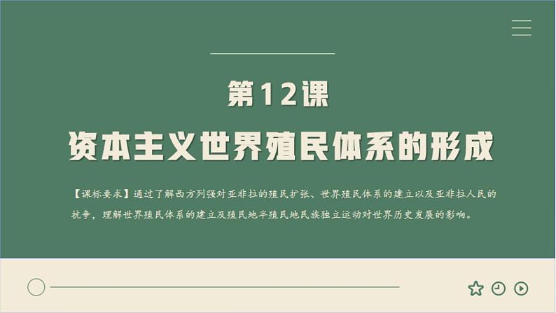 第12课资本主义世界殖民体系的形成课件--2023-2024学年高一下学期统编版（2019）必修中外历史纲要下第2页