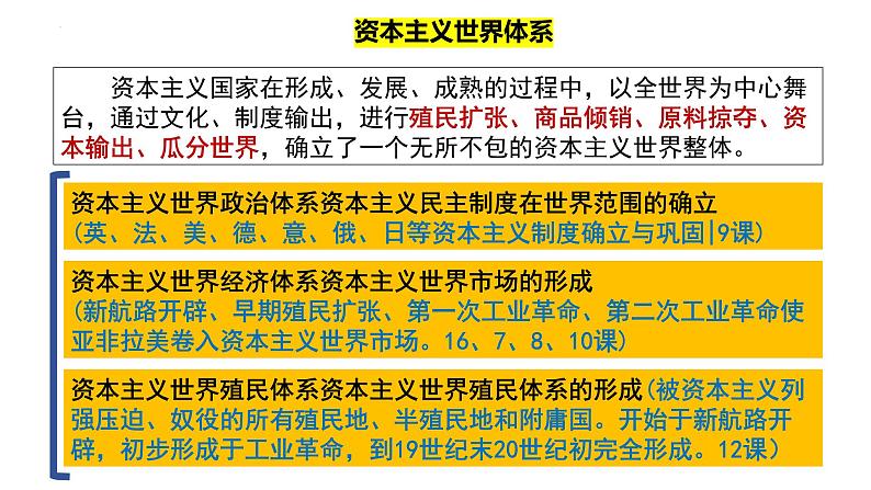 第12课资本主义世界殖民体系的形成课件--2023-2024学年高一下学期统编版（2019）必修中外历史纲要下第3页