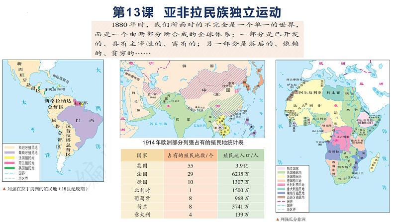 第13课亚非拉民族独立运动课件--2023-2024学年高一下学期统编版（2019）必修中外历史纲要下第2页