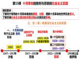 第15课十月革命的胜利与苏联的社会主义实践课件--2023-2024学年高中历史统编版（2019）必修中外历史纲要下册