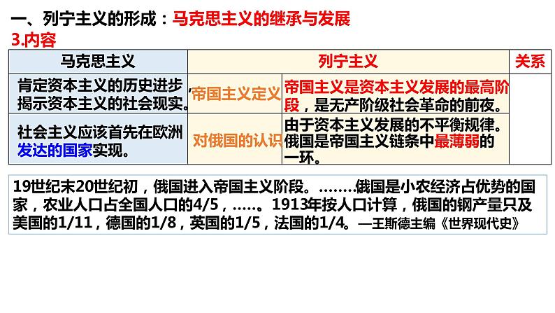 第15课十月革命的胜利与苏联的社会主义实践课件--2023-2024学年高中历史统编版（2019）必修中外历史纲要下册第7页