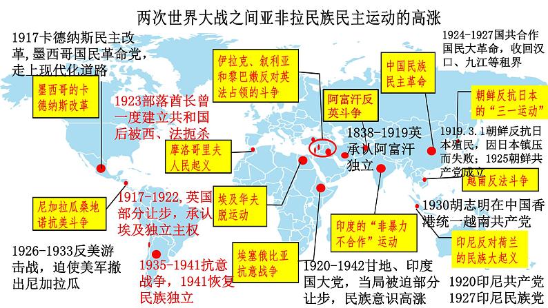 第16课亚非拉民族民主运动的高涨课件--2023-2024学年高一下学期统编版（2019）必修中外历史纲要下第6页