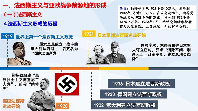 第17课第二次世界大战与战后国际秩序的形成-2023-2024学年高一历史下学期核心素养统领教学精品课件（中外历史纲要下册）第5页