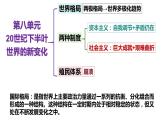 第18课冷战与国际格局的演变【课件】--2023-2024学年高一下学期统编版（2019）必修中外历史纲要下