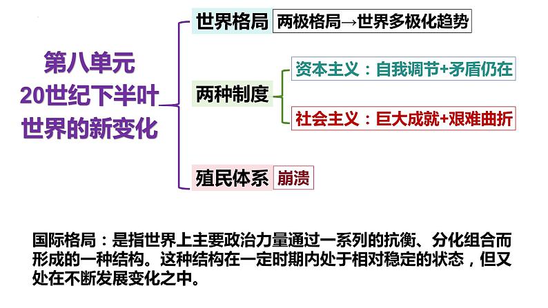 第18课冷战与国际格局的演变【课件】--2023-2024学年高一下学期统编版（2019）必修中外历史纲要下第2页