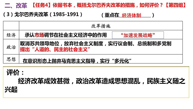 第20课社会主义国家的发展与变化课件--2023-2024学年高一下学期统编版（2019）必修中外历史纲要下第7页