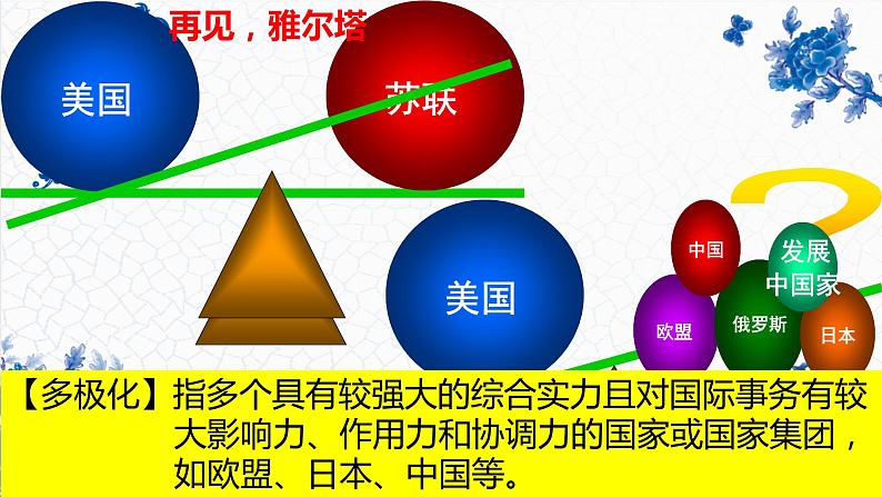 第22课世界多极化与经济全球化课件--2023-2024学年高一下学期统编版（2019）必修中外历史纲要下第2页